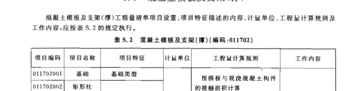 模板套什么清單