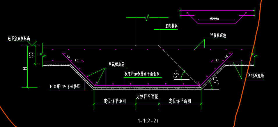 筏板基础