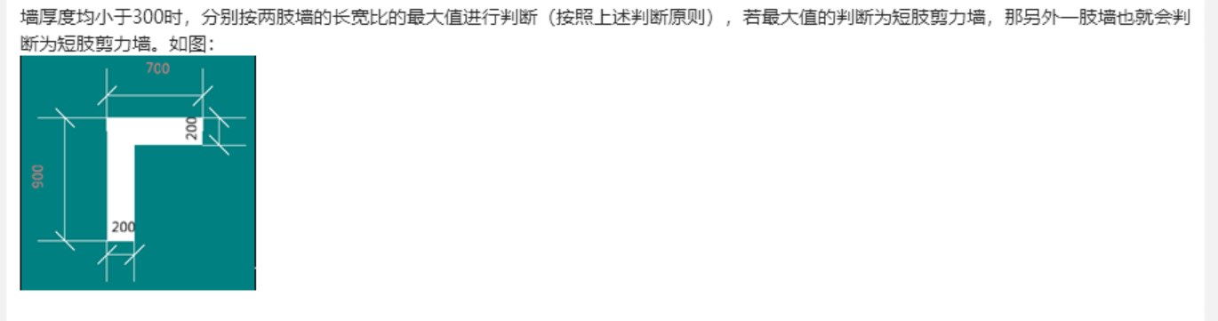 剪力墻