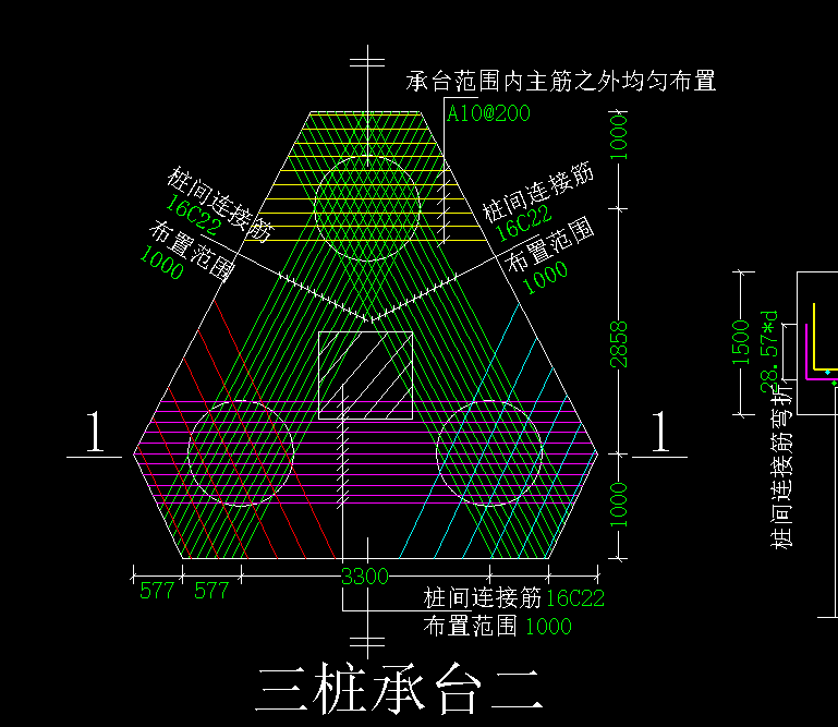 配筋