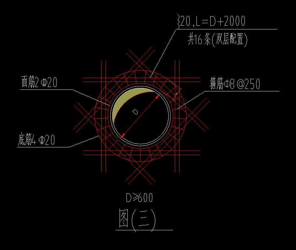 保護層