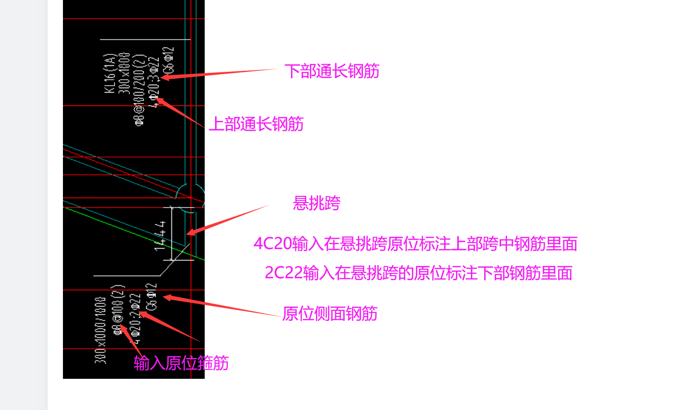梁鋼筋