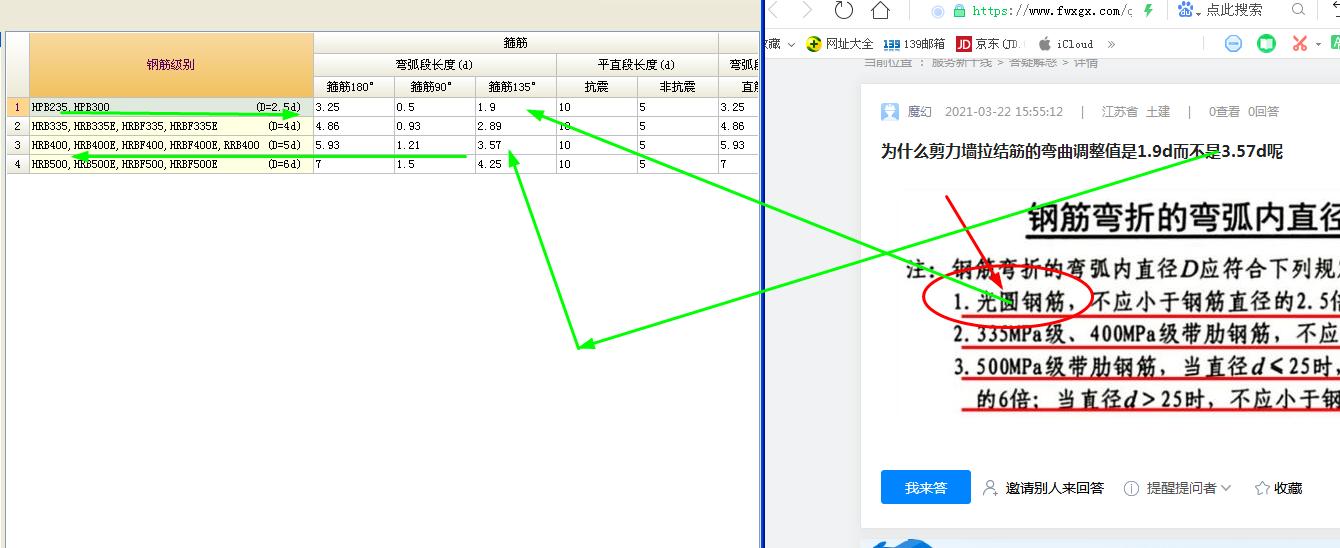 建筑行業(yè)快速問答平臺-答疑解惑