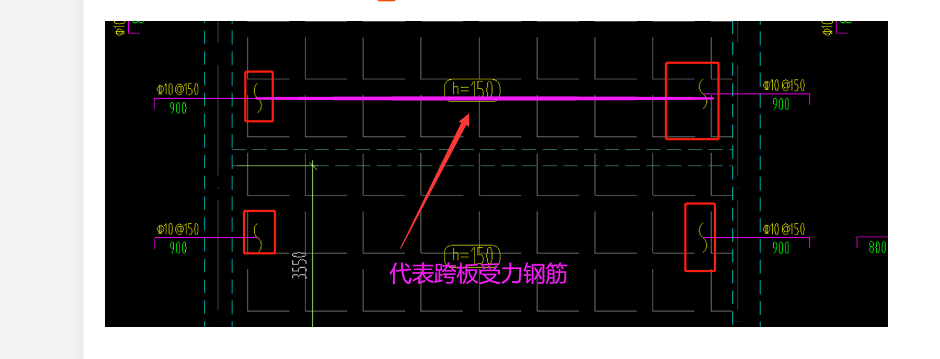 廣東省