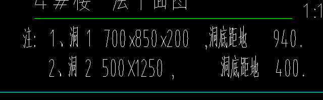 個(gè)洞
