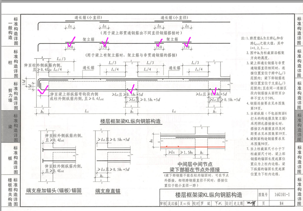 上鐵