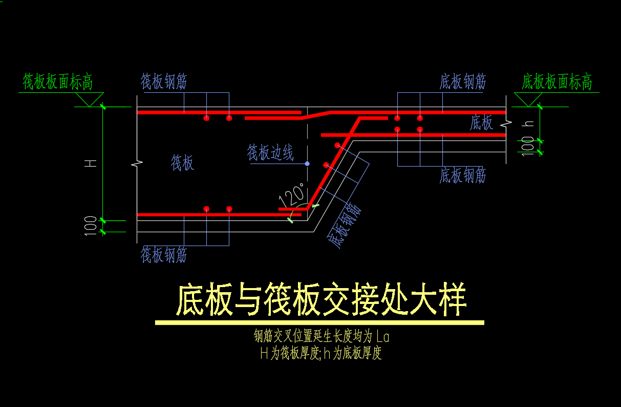 伸入