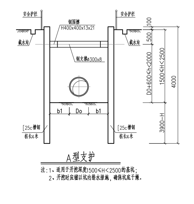 已知钢板桩重量怎么求其钢板桩的支撑长度