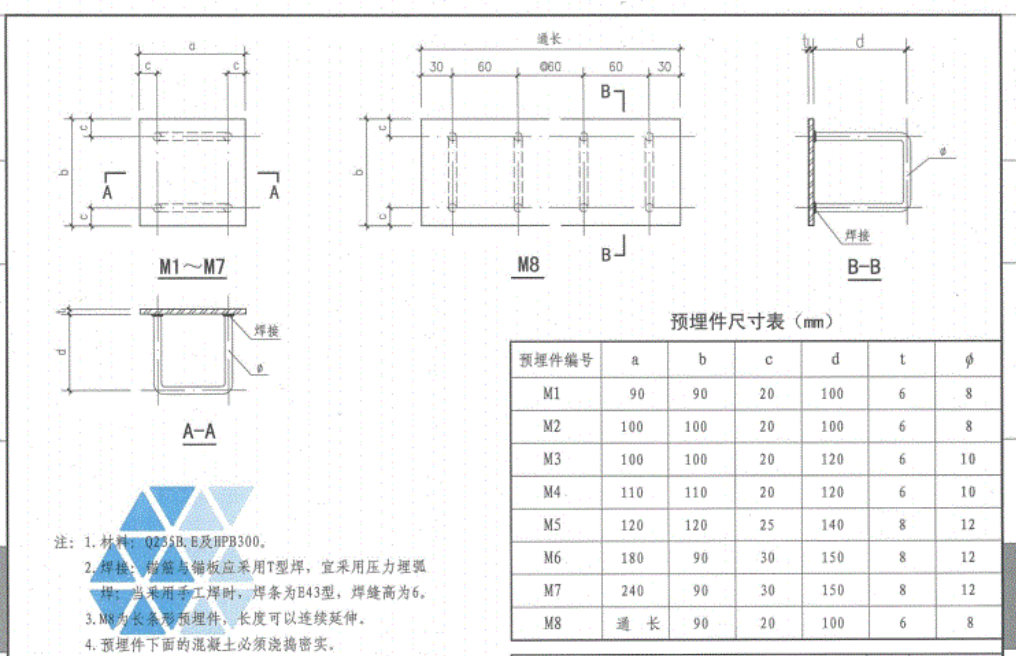 预埋铁件