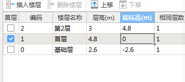 筏板基礎(chǔ)