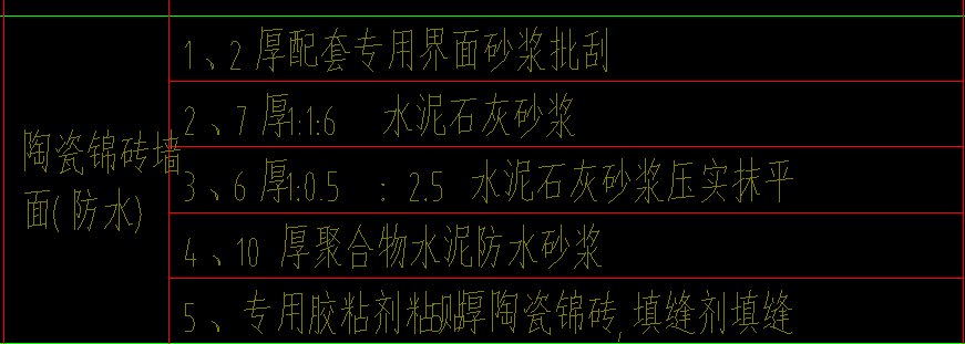套做法