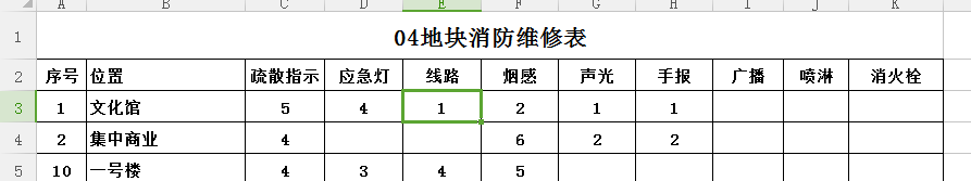 定額