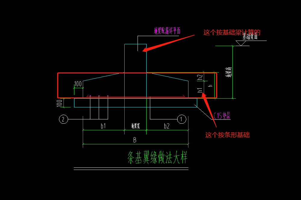條形基礎(chǔ)