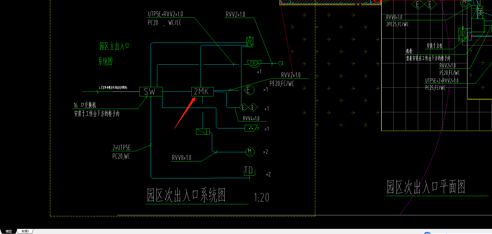 箭頭