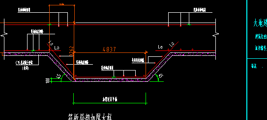 筏板基礎(chǔ)