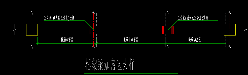 gtj2021中框架梁箍筋加密区到与次梁相交处的加密区在