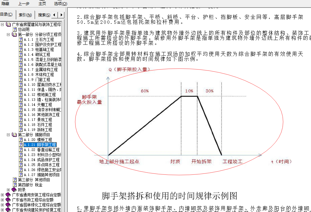 腳手架