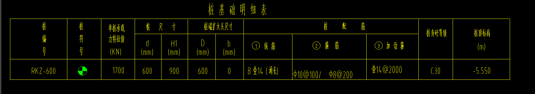 樁