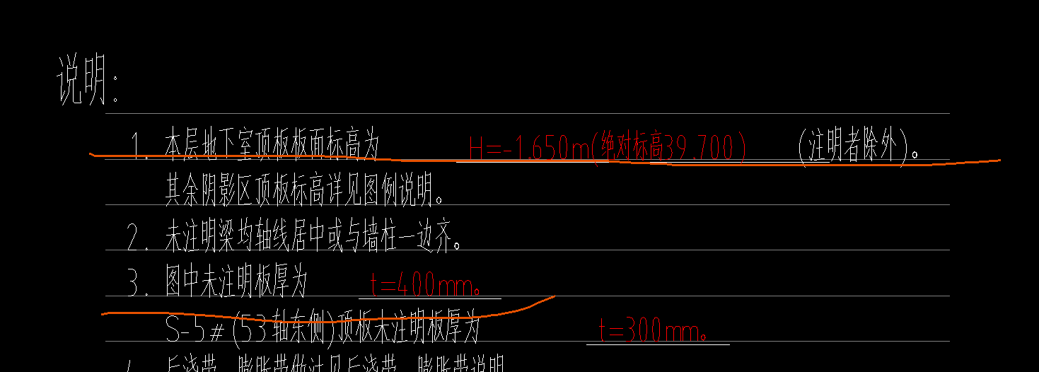 梁這