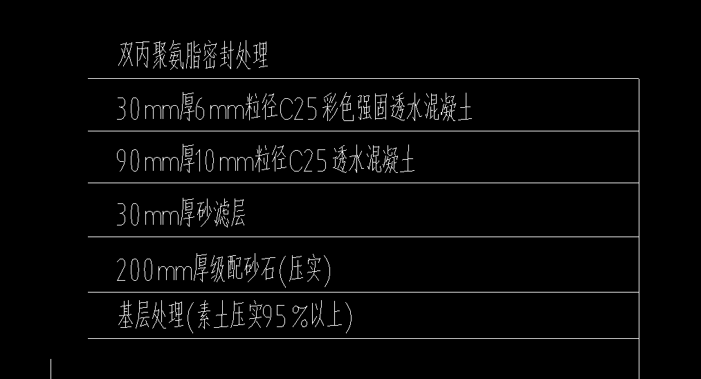 定額