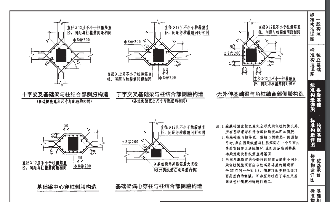 加腋
