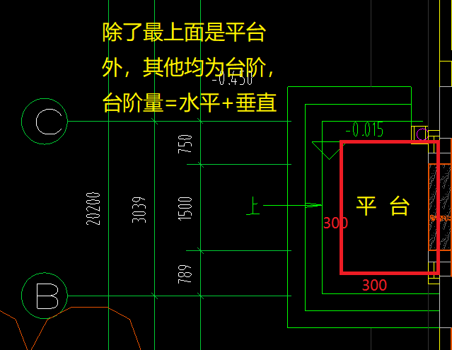 踏步