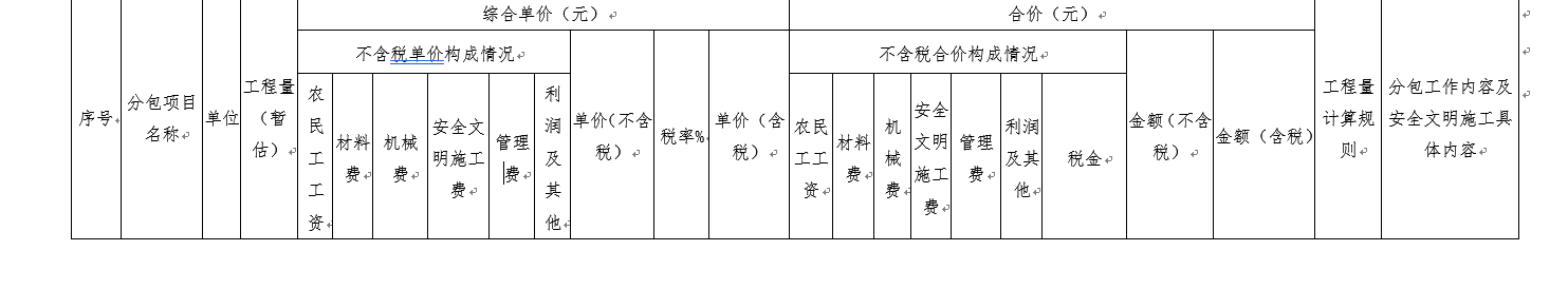 拆分