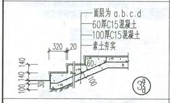 厚度