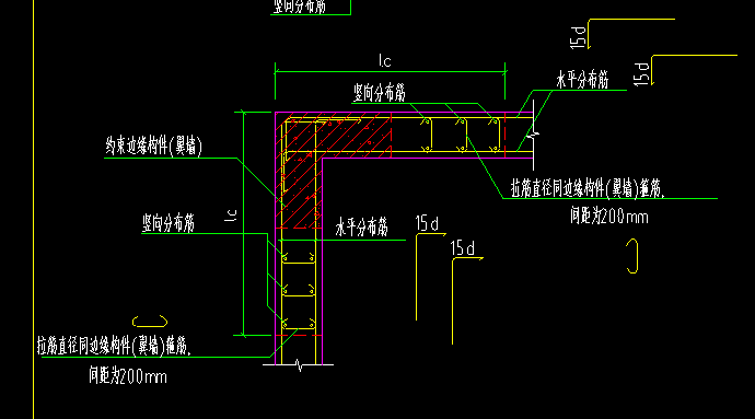 約束邊緣構(gòu)件