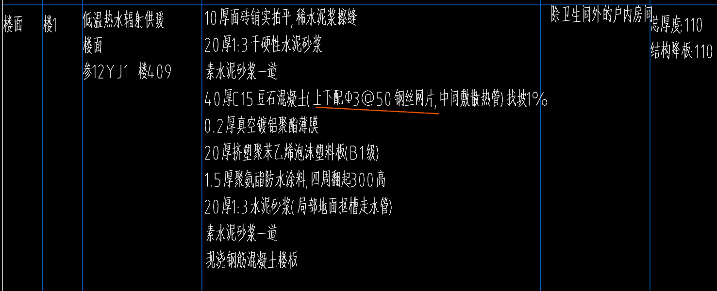 手算