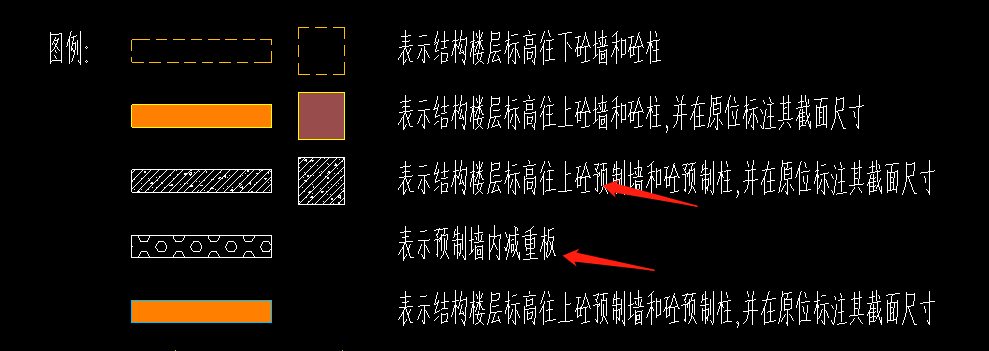 分開