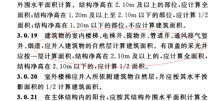 建筑面積