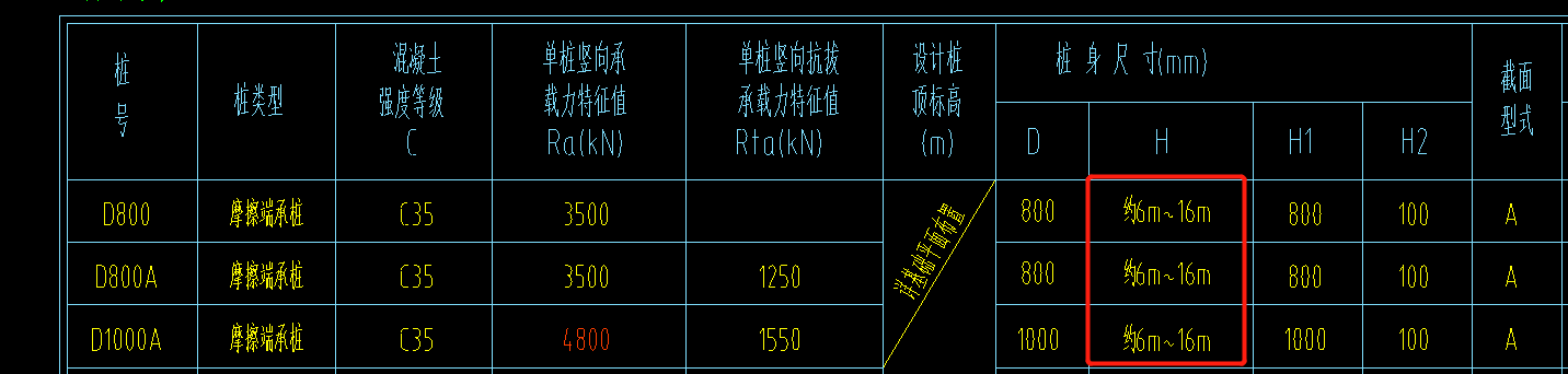 樁