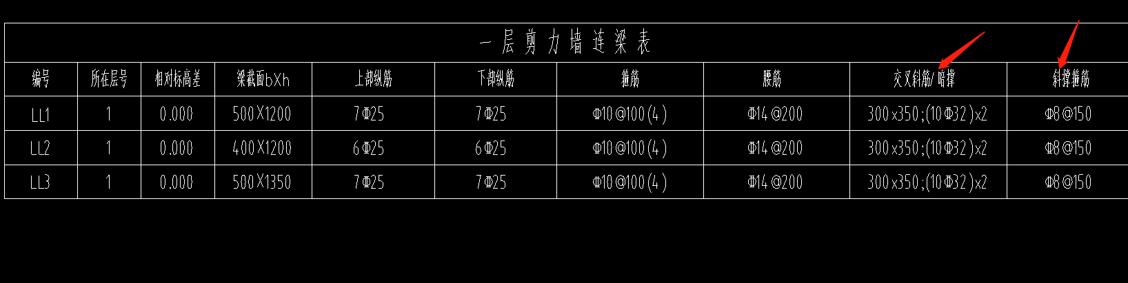 交叉鋼筋