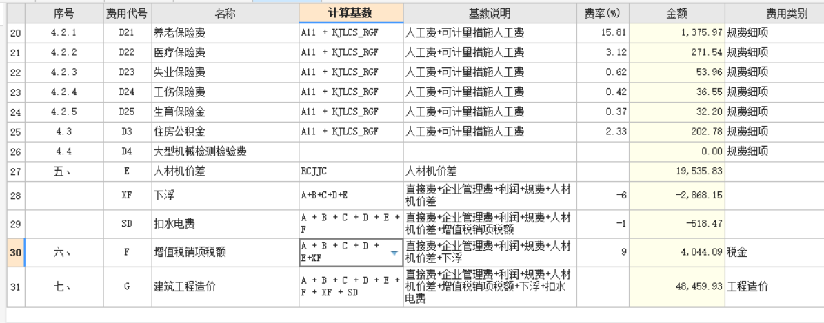稅前