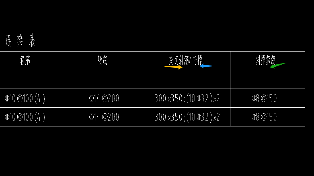 暗撐
