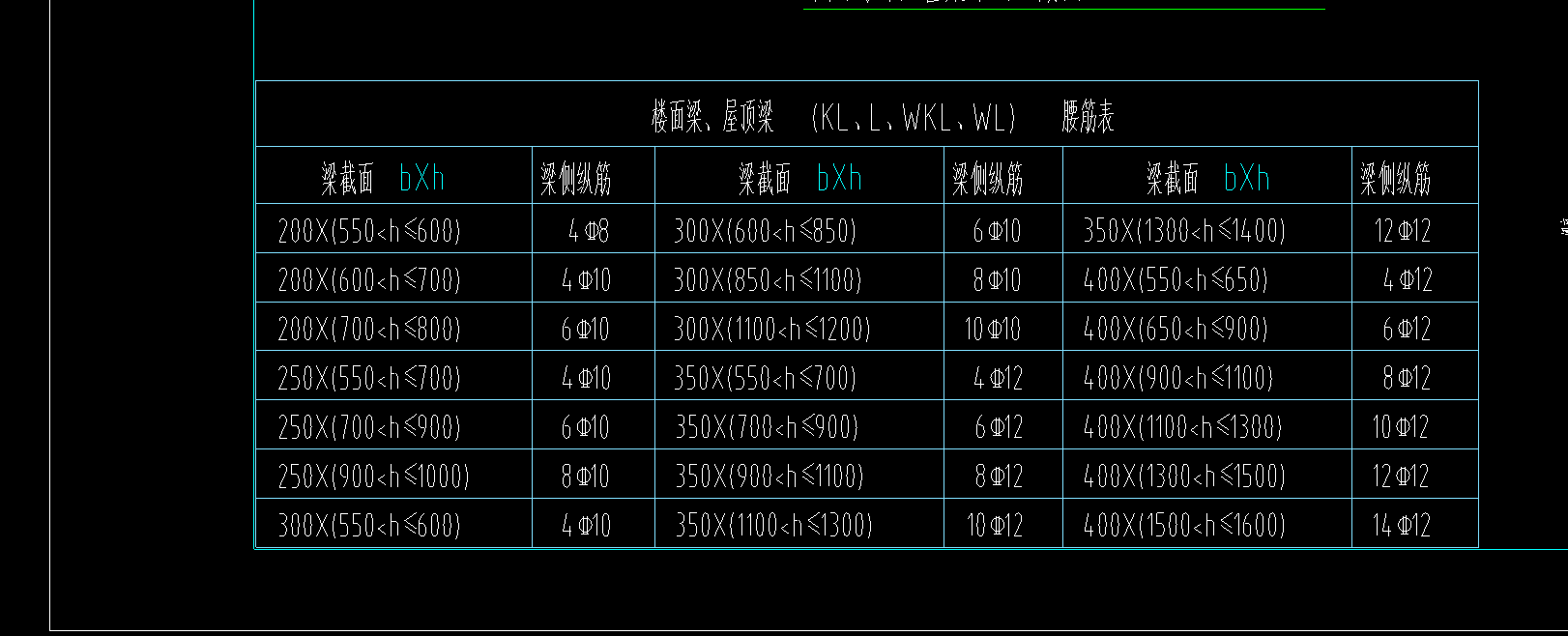 腰筋