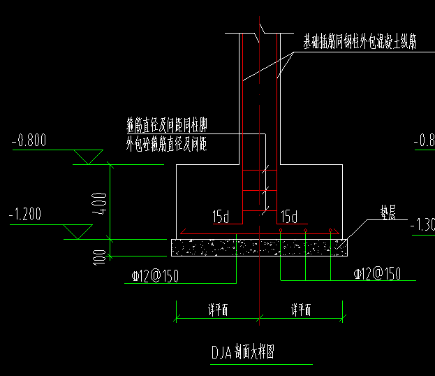 基礎梁