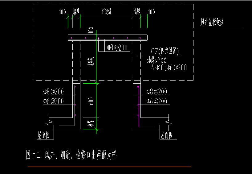 请问①梁下吊板②风道,烟道,检修口出屋面大样.它们的