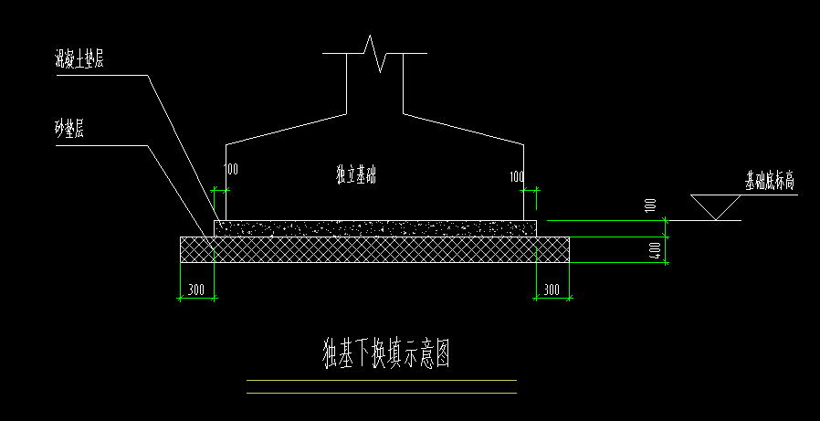 基础梁需要画垫层吗