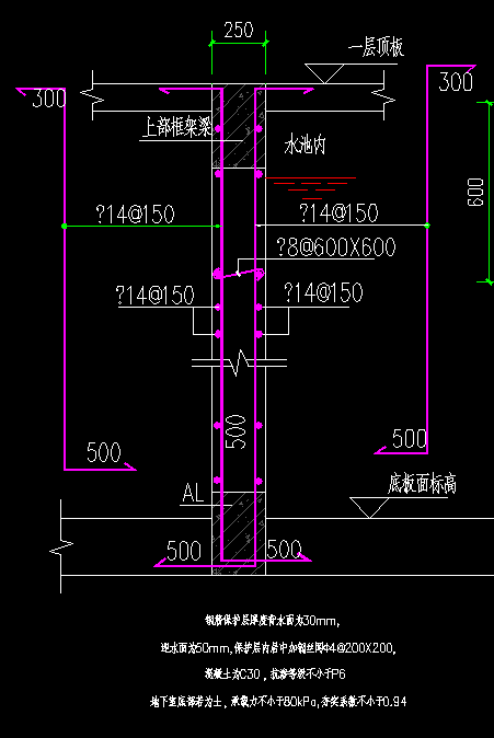 如下图1剪力墙附加筋2地梁箍筋3垂直分布筋下步是交叉的如何布置