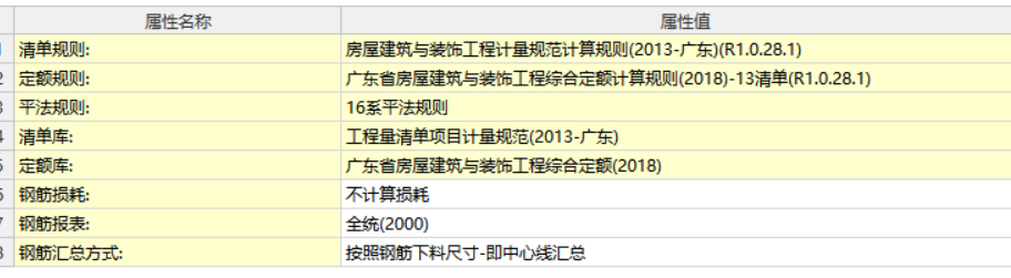 清單定額