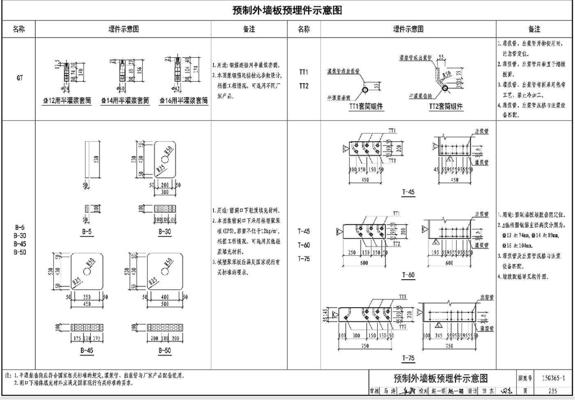 廣聯(lián)達(dá)服務(wù)新干線