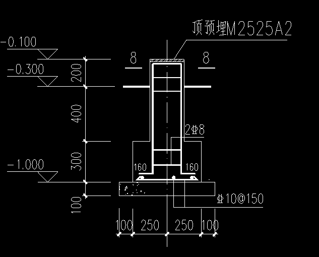 構(gòu)件
