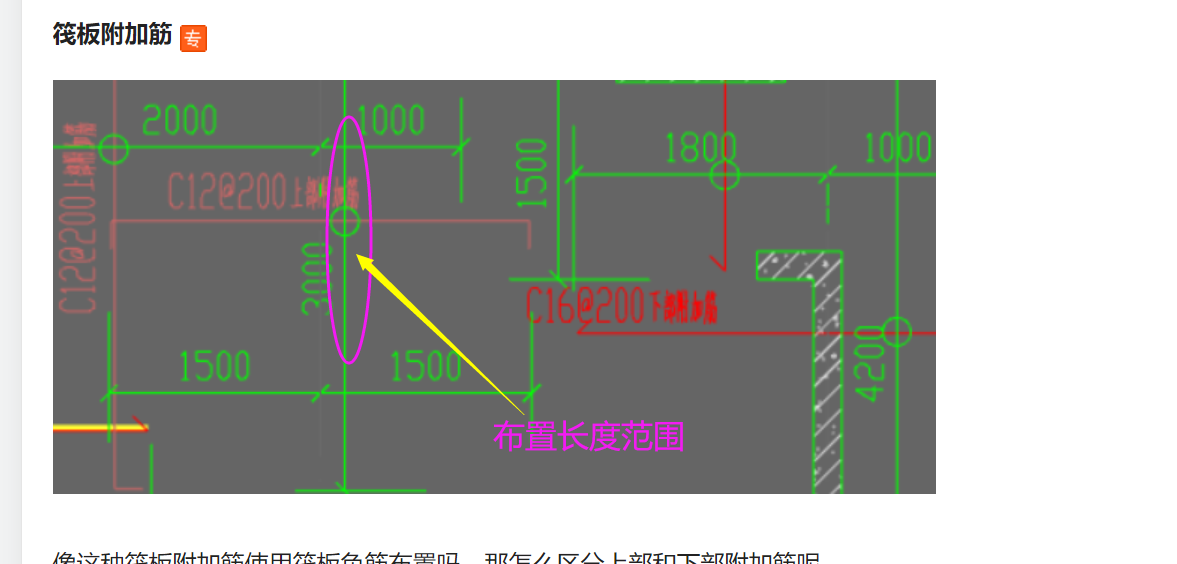 答疑解惑