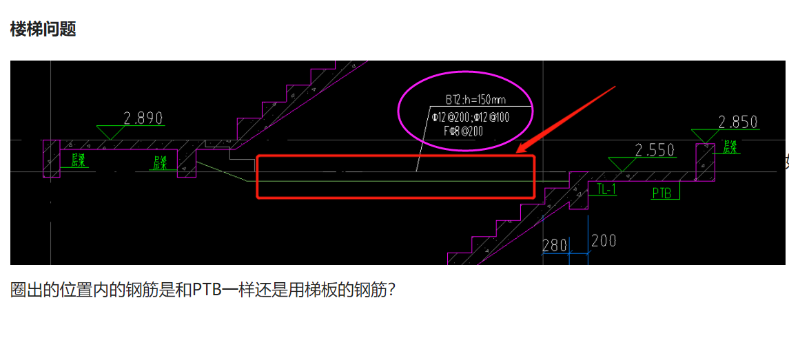 板的鋼筋