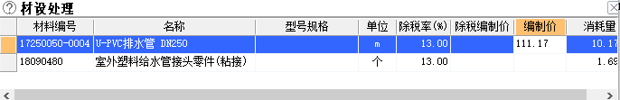 套什么定額