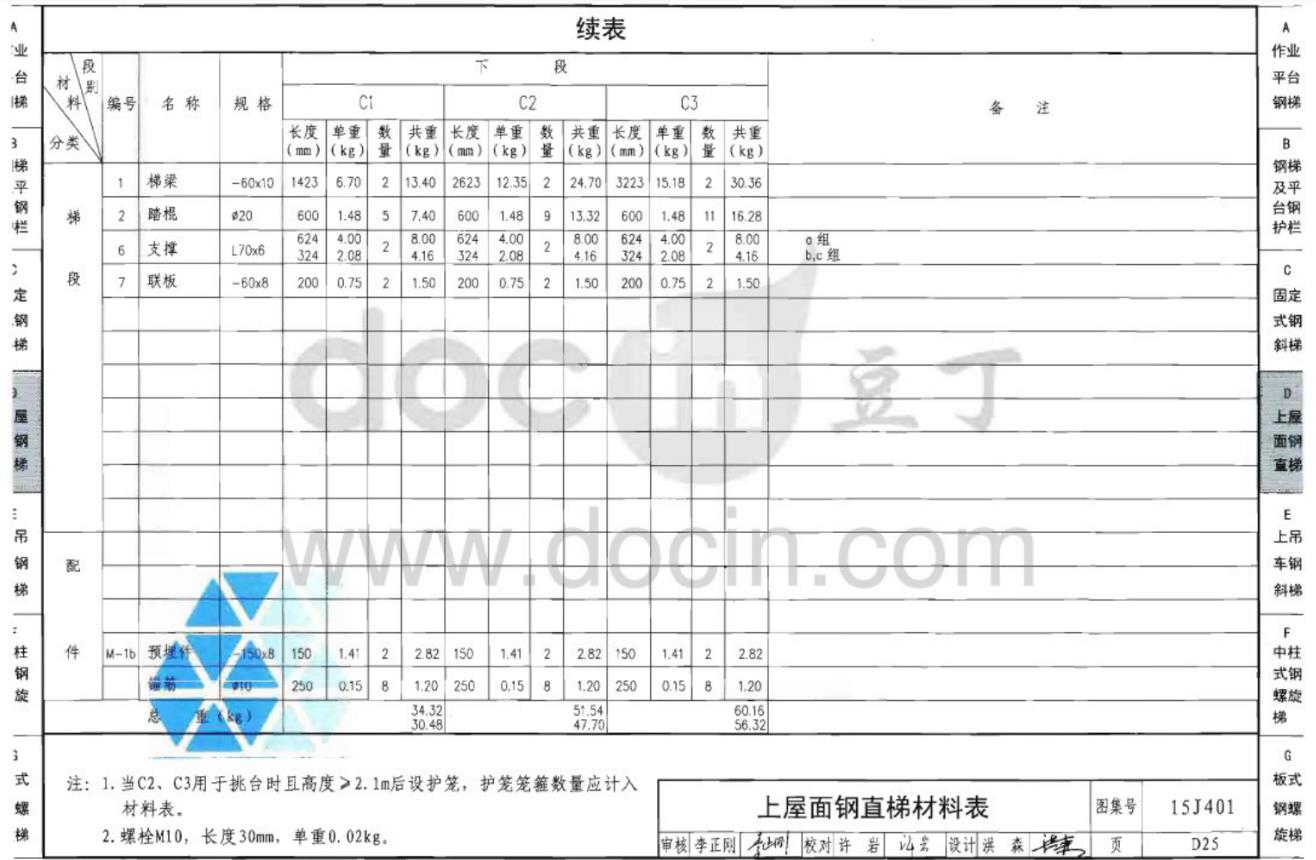 上屋面鋼直梯