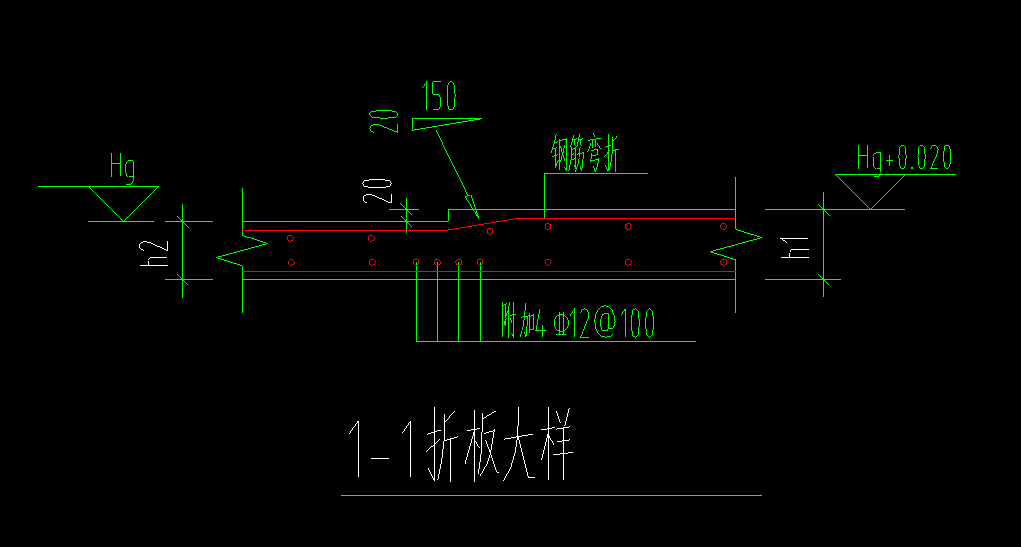 如何布置