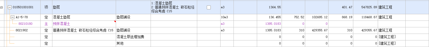 墊層